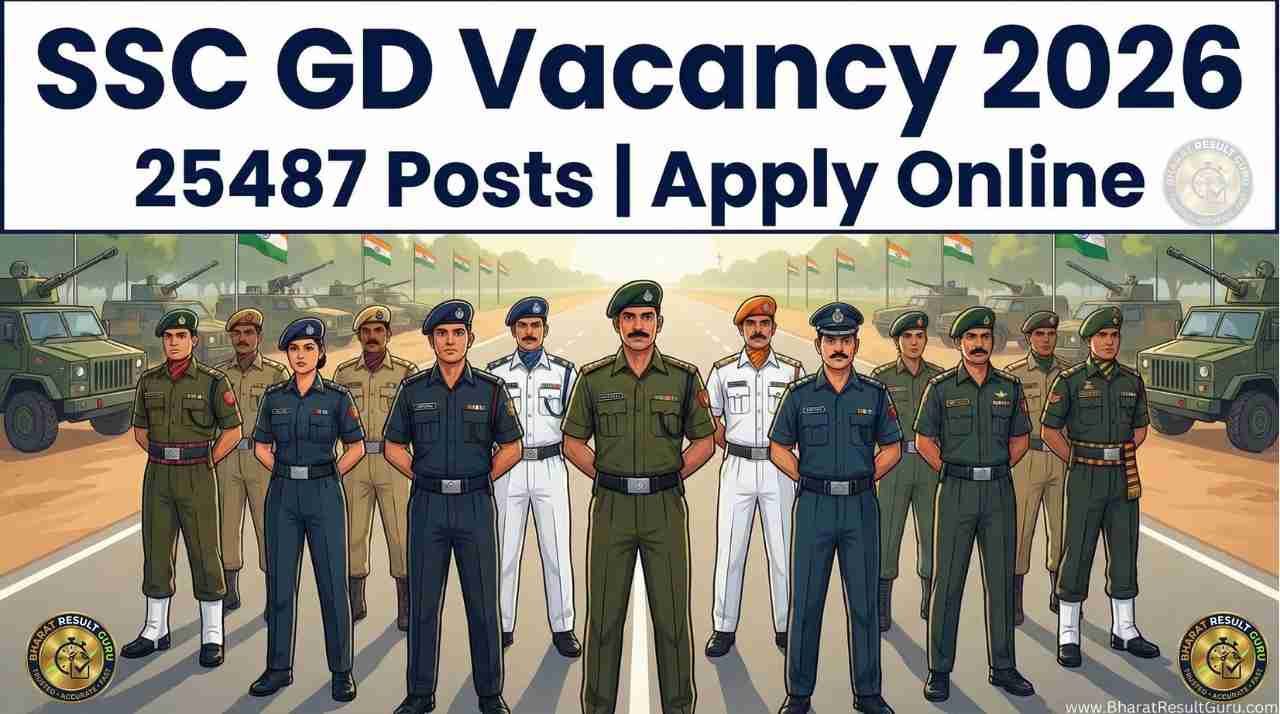 SSC GD Vacancy 2026 Apply Online Notification